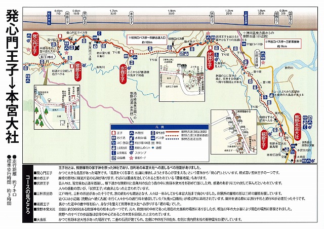 熊野古道中辺路　コース地図