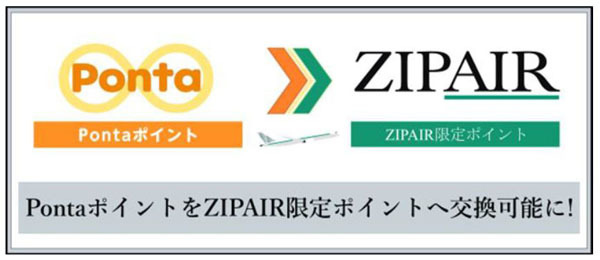ZIPAIRは、PontaポイントからZIPAIR限定ポイントへのリアルタイム交換を発表！