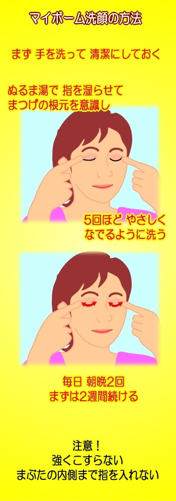 マイボーム洗顔の方法